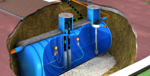 Underground Rainwater Harvesting System